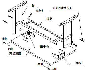 組み立て方