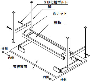 組み立て方